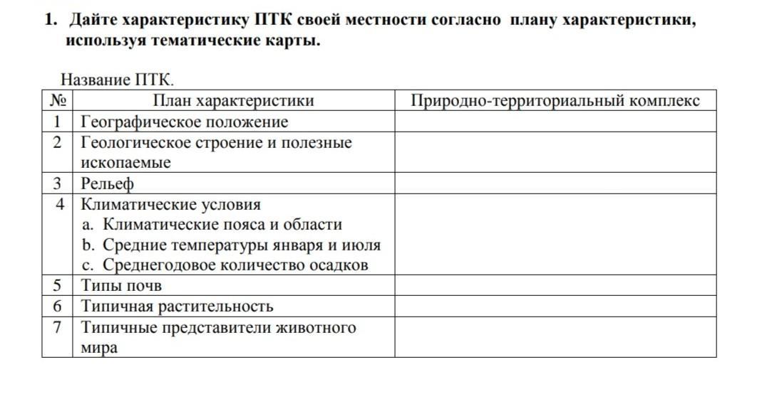 План характеристики природно территориального комплекса