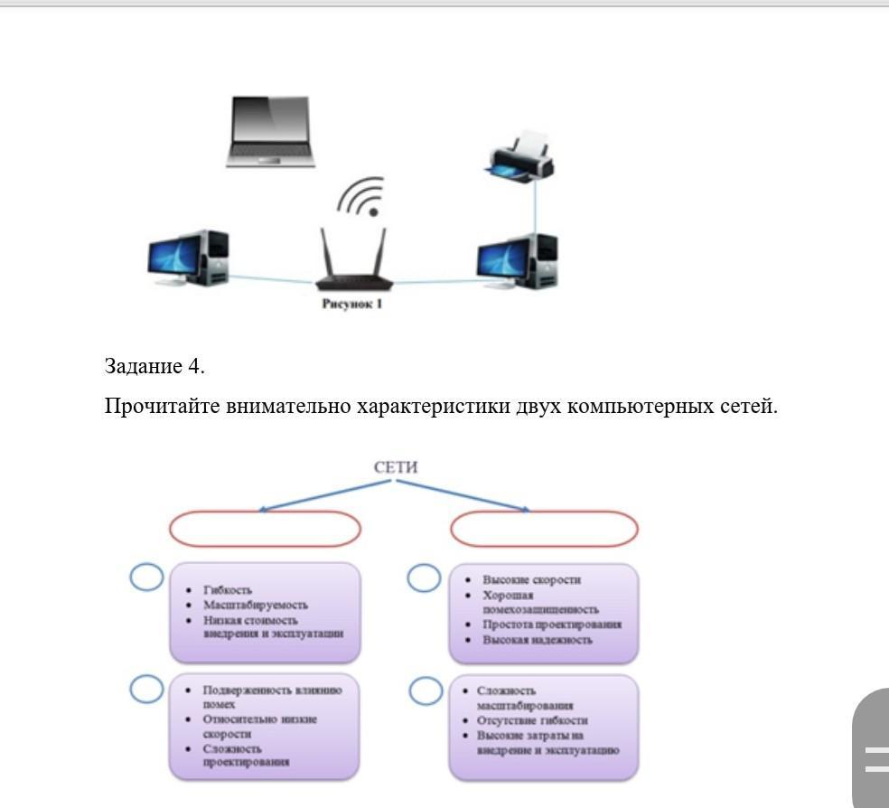 Аттестация по информатике 7. Виды задач по информатике 7 класс принтер. Информатика 7 класс машина.