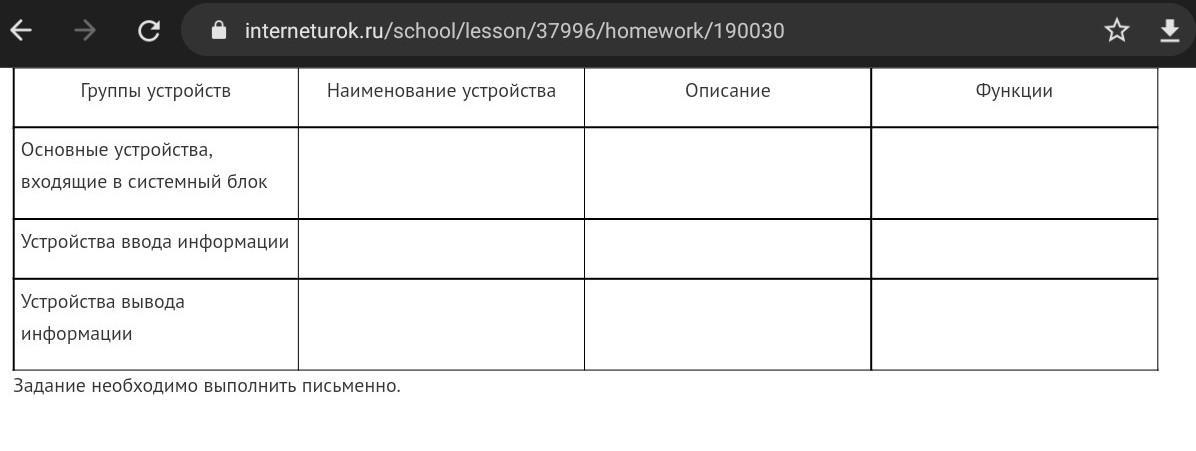 Заполните таблицу организация примеры рассмотрите