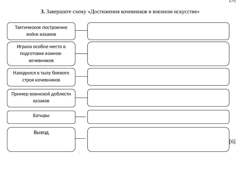 Завершите схему экономическая деятельность