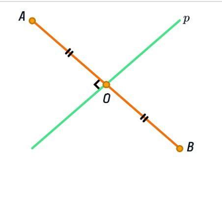 Отрезок ab 18