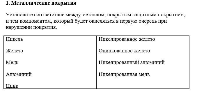 Установи соответствие между металлом. Тип защитного металлического покрытия железо медь. Никелированное железо установите соответствие. Установите соответствие между металлом и группой металлов в технике. Железо покрыто медью при нарушении покрытия.