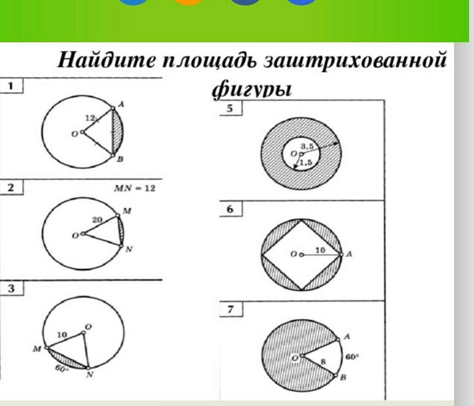 Найдите площадь заштрихованной фигуры изображенной на рисунке