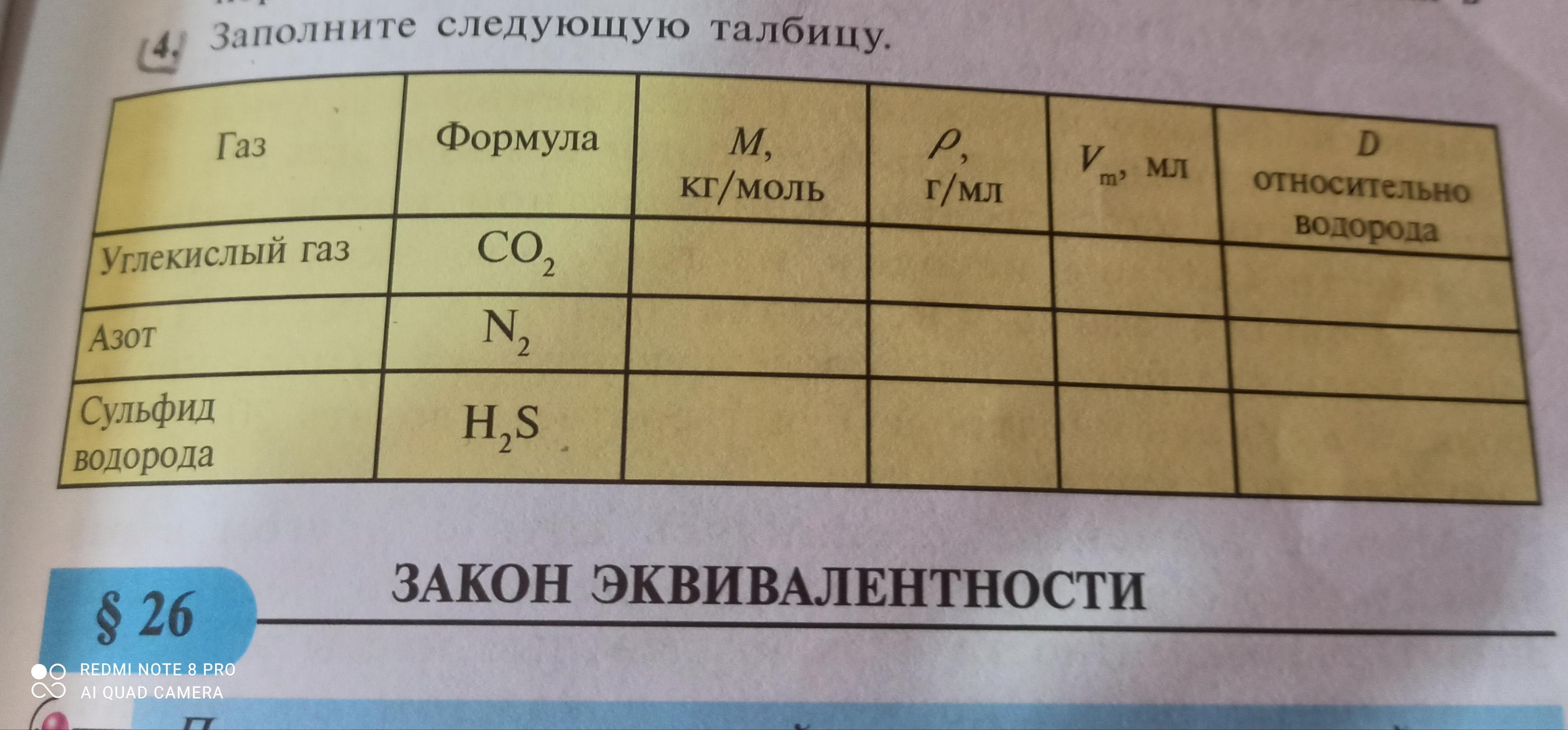 Заполните следующую таблицу. Заполните следующую таблицу химия. Заполните следующую таблицу PH. Заполни таблицу по химии 8 класс.