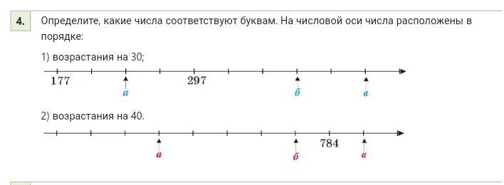 Определите какие числа. Числовая ось. На числовой оси числа расположены в порядке возрастания. Что такое числовая ось 2 класс. На числовой оси Найдите числа соответствующие.