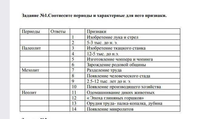 Гос экзамен история казахстана. Термины по истории Казахстана 5 класс.