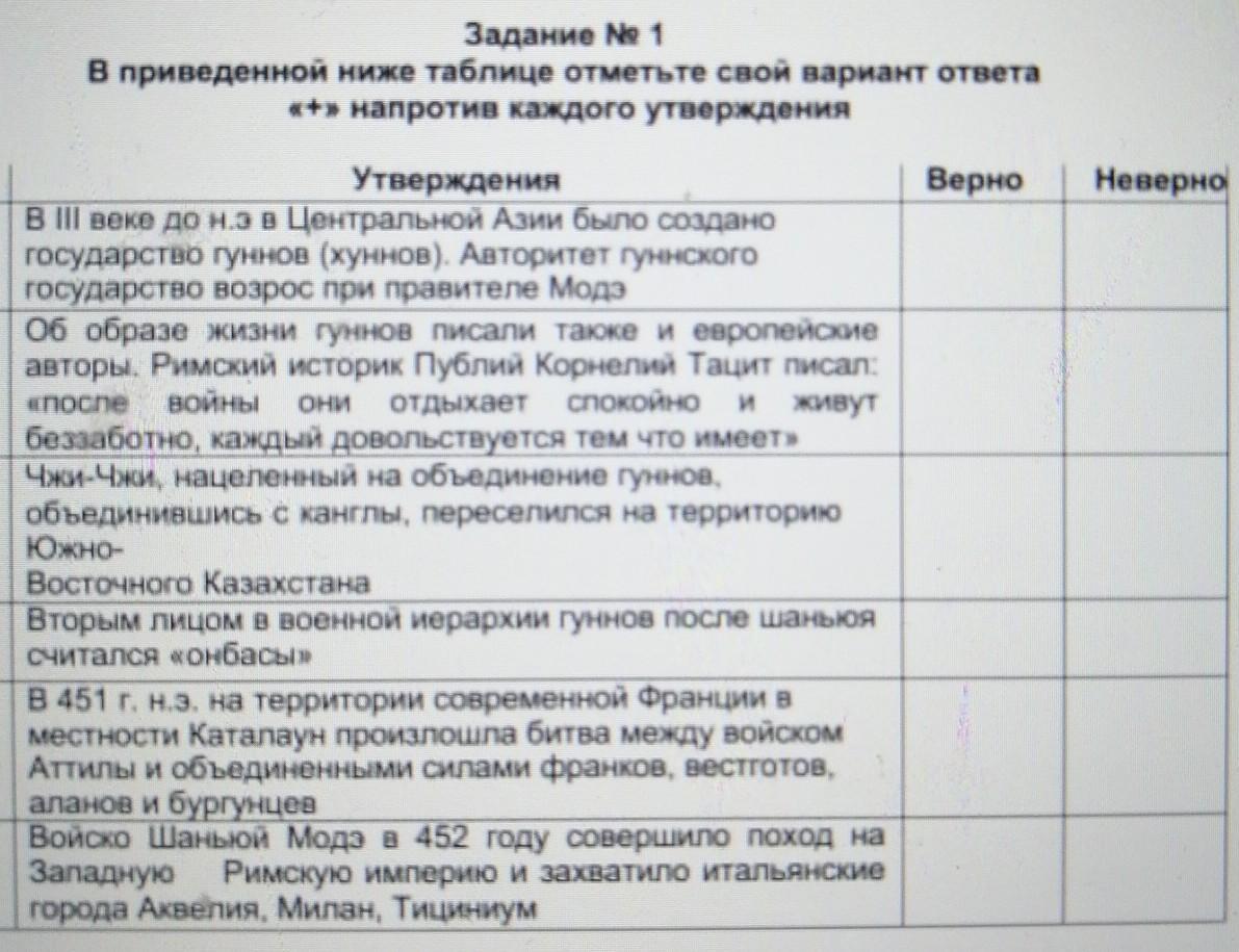 Отметьте в таблице. Выберите преимущества таблиц (отметьте все верные утверждения):.