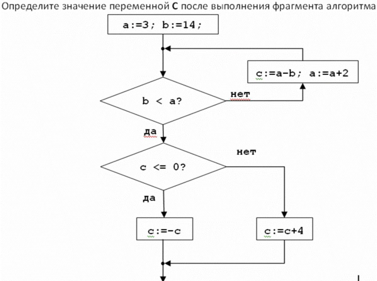 Информатика 7 класс задание 3.7. Информатика 15.2. Задание 3.7 копирование фрагментов Информатика 7 класс. Преобразование фрагментов Информатика 7 класс.