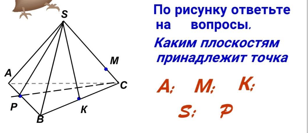 Каким плоскостям принадлежит точка к. Каким плоскостям принадлежит точка м. По рисунку ответьте на вопросы каким плоскостям принадлежит точка. По рисунку ответьте на вопросы.