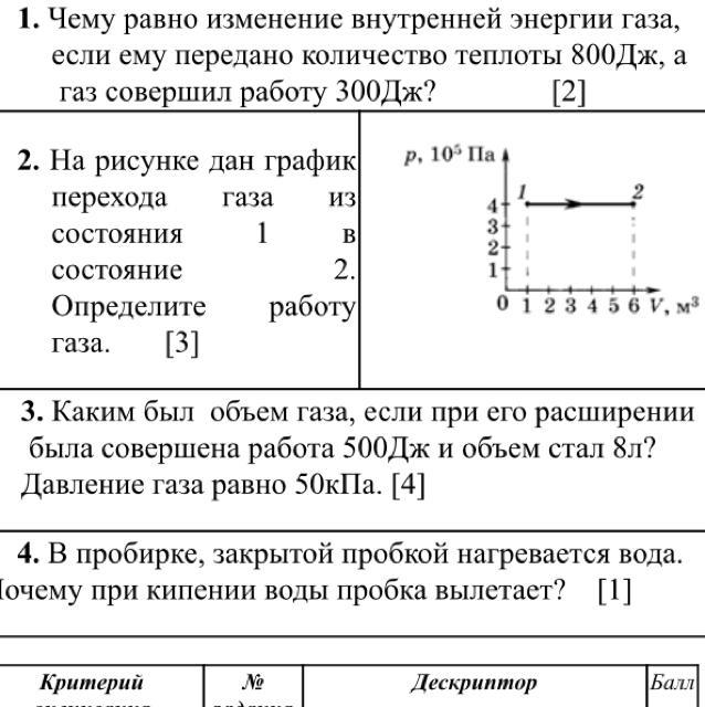 Работа при переходе газа. Определите работу газа график. Работа газа интеграл. Определите работу газа используя график. На рисунке показан процесс перехода газа из состояния 1 в состояние 2.