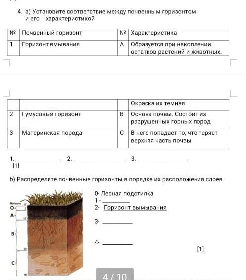 Между горизонтами. Почвенные горизонты таблица. Характеристика почвенных горизонтов таблица. Почвенные горизонты и их характеристика. Характеристика почвенных горизонтов.