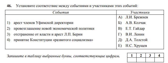 Соответствие между событиями и участниками. Установите соответствие между процессами явлениями событиями. Установи соответствие между событиями явлениями процессами. Установите соответствие между процессами и фактами относящимися. Установите соответствие между процессом и явлением.