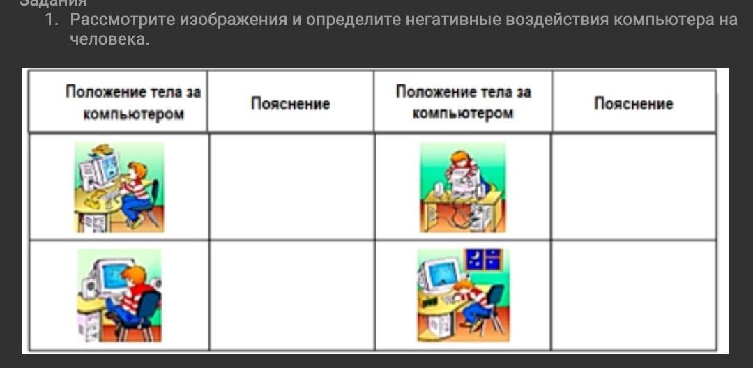 Рассмотрите изображения и определите негативные воздействия. Стойкость отрицательное влияние рисунок.