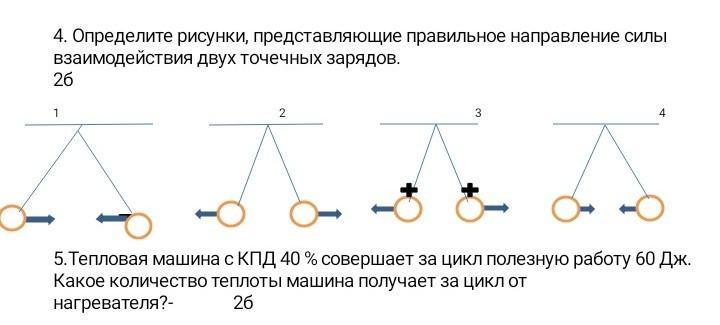 На каком рисунке направление. Направление силы взаимодействия двух точечных зарядов. Какое направление инициирование заряда представлено на рисунке. Правильное направление. Нарисуйте направление сил взаимодействия 2 точечных заряженных тел.