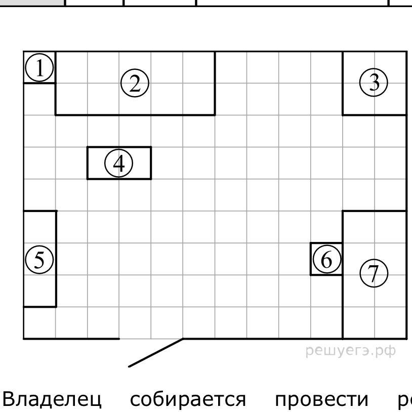 На плане изображена схема квартиры сторона каждой клетки равна 1 м квартира имеет прямоугольную