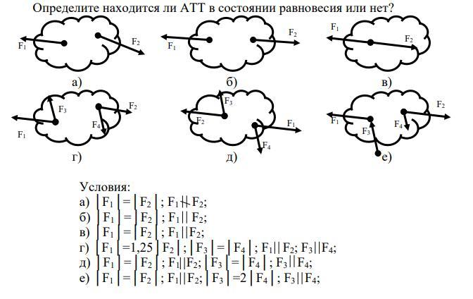 Находиться конкретной