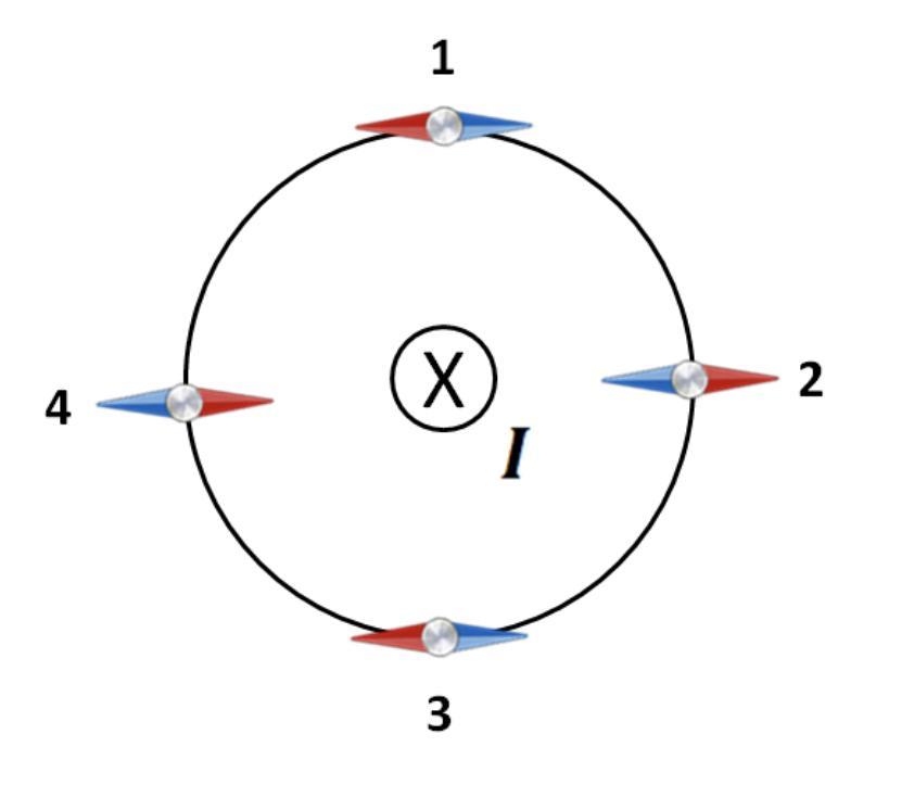 Расположение магнитных стрелок вокруг проводника с током рисунок