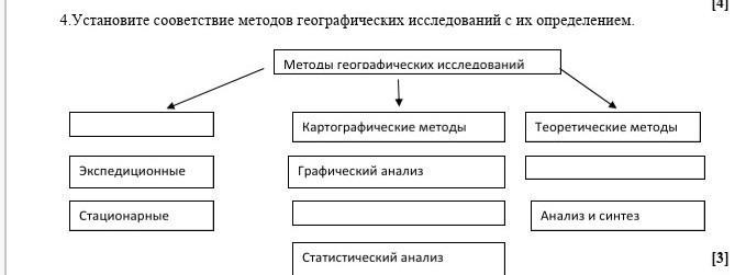 Установите соответствие методов. Установите соответствие методов анализа. Установить соответствие методов торговли с их определениями. Найдите соответствие метод перетаскивания.