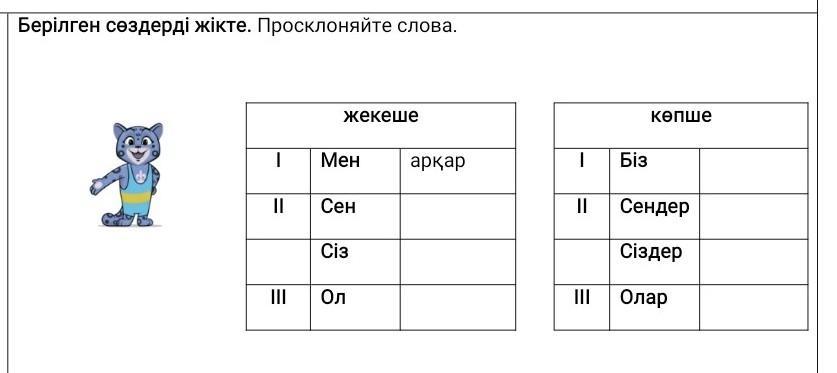 Окончание слова рожь. Просклонять слово зверь. Рожь просклонять. Просклонять слово рожь по падежам. Просклонять слово задание.