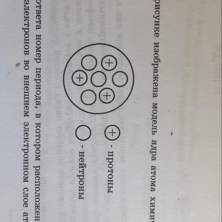 На приведенном рисунке изображена модель атома химического элемента 2 го периода
