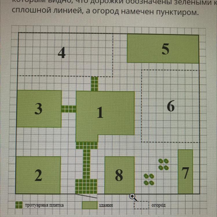 Найдите площадь участка изображенного на плане ответ дайте в квадратных метрах