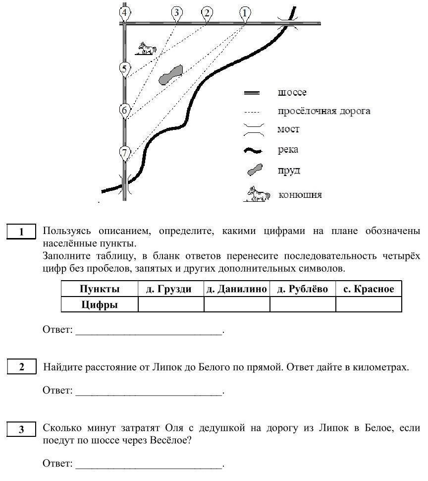 На рисунке изображен план местности таня летних каникулах приезжает в гости к дедушке в деревню