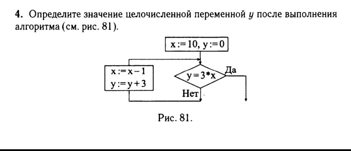 20 информатика