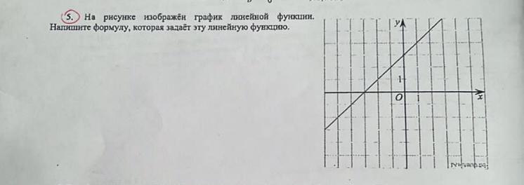 На рисунке изображена линейная функция напишите формулу которая задает эту линейную функцию