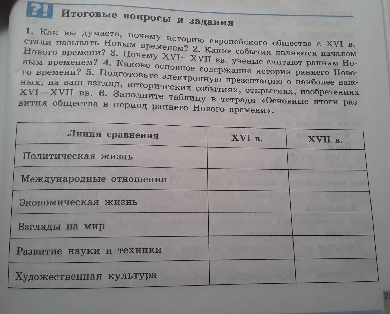 Заполните таблицу в тетради основные научные идеи. Таблица итоги развития общества в период раннего нового времени. Итоги развития общества в период раннего нового времени. Основные итоги развития общества в период раннего нового времени. Основные итоги развития в период раннего нового времени таблица.