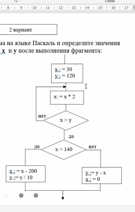 Запиши на языке паскаль фрагмент программы соответствующий блок схеме определи значение переменной к