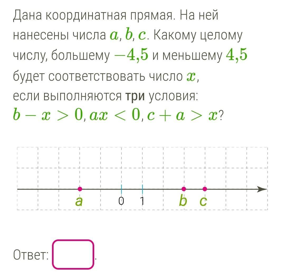 A b c x 5. Координатная прямая. Целые числа на координатной прямой. Дана координатная прямая. Координатная прямая с числами.