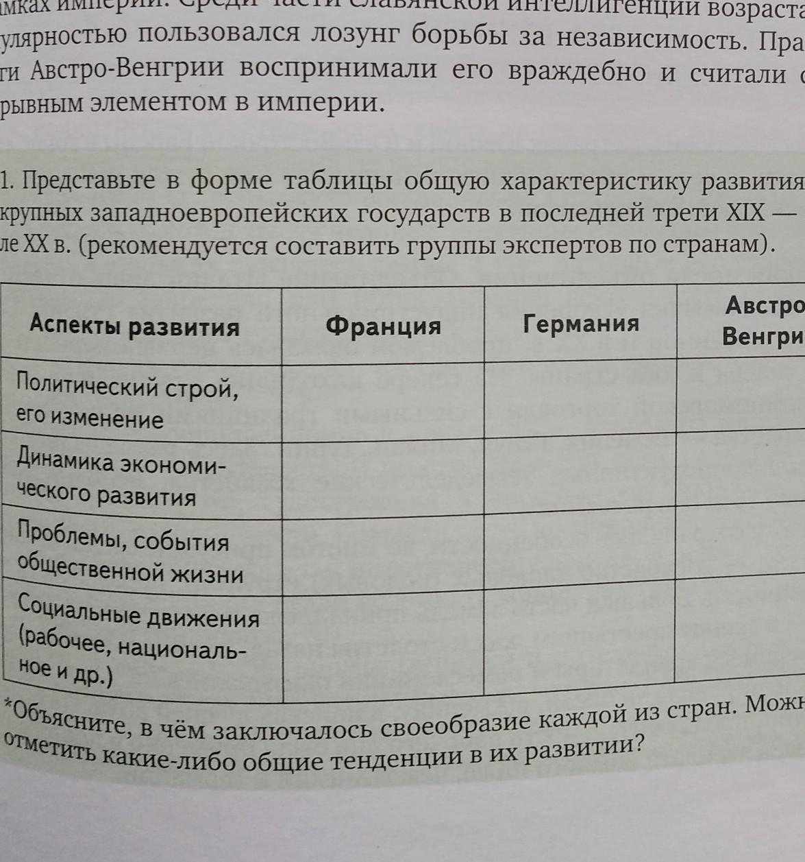 Характеристика венгрии по плану 7 класс