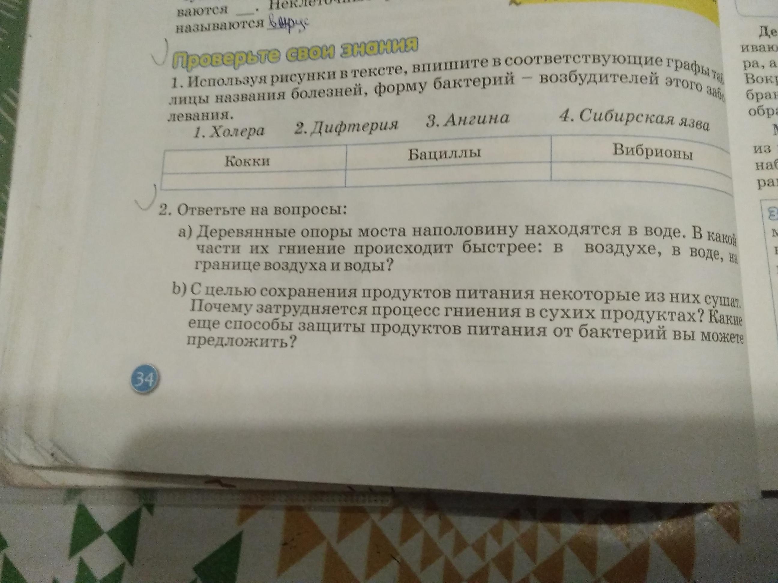 Впишите в соответствующие графы таблицы. Впишите слова в таблицу. Прочитай слова.впиши их в соответствующие графы таблицы. Впишите данные синонимы в соответствующие графы таблицы. Перенести название упражнений в соответствующие графы таблицы.