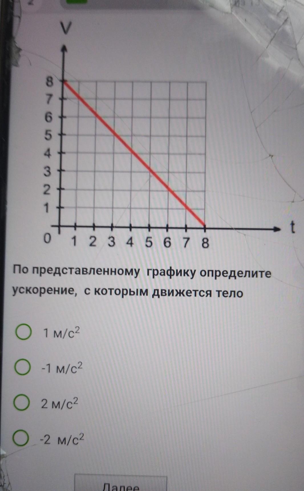 По графику на рисунке 1 в заданиях уровня а определите ускорение тела