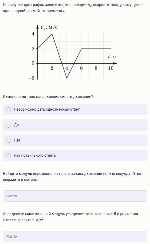 Тело движется вдоль оси ох на рисунке представлен график зависимости проекции скорости vx от времени