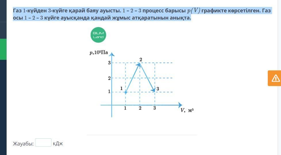 Газ переводят из состояния 1 в состояние 3 так как показано на pv диаграмме 400к