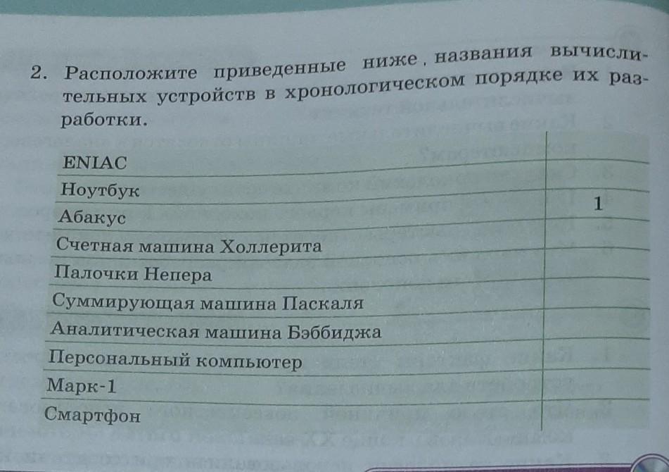 Ниже названные. Расположите в хронологическом порядке приведенные. Расположите события в хронологическом порядке Пиковая дама. Расположите названия 4 устройств компьютера приведённых ниже. Расположите в хронологическом порядке названные формы диалектик.