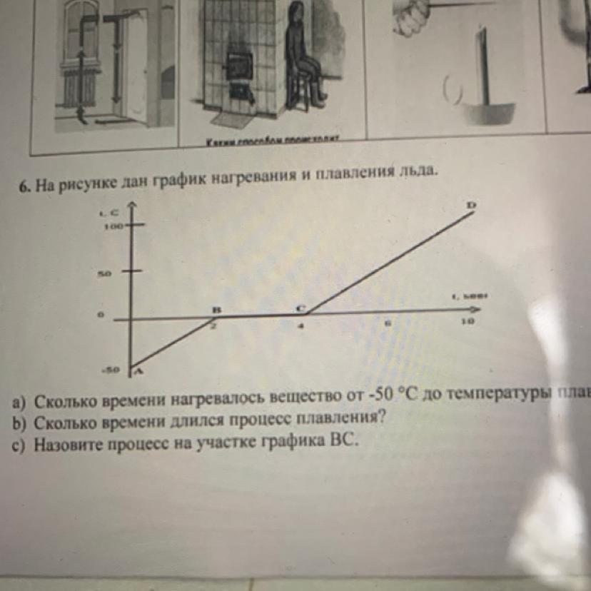 График нагревания льда. График нагревания и плавления льда. График таяния льда. На рисунке дан график нагревания и плавления олова. График таяния льда при комнатной температуре.