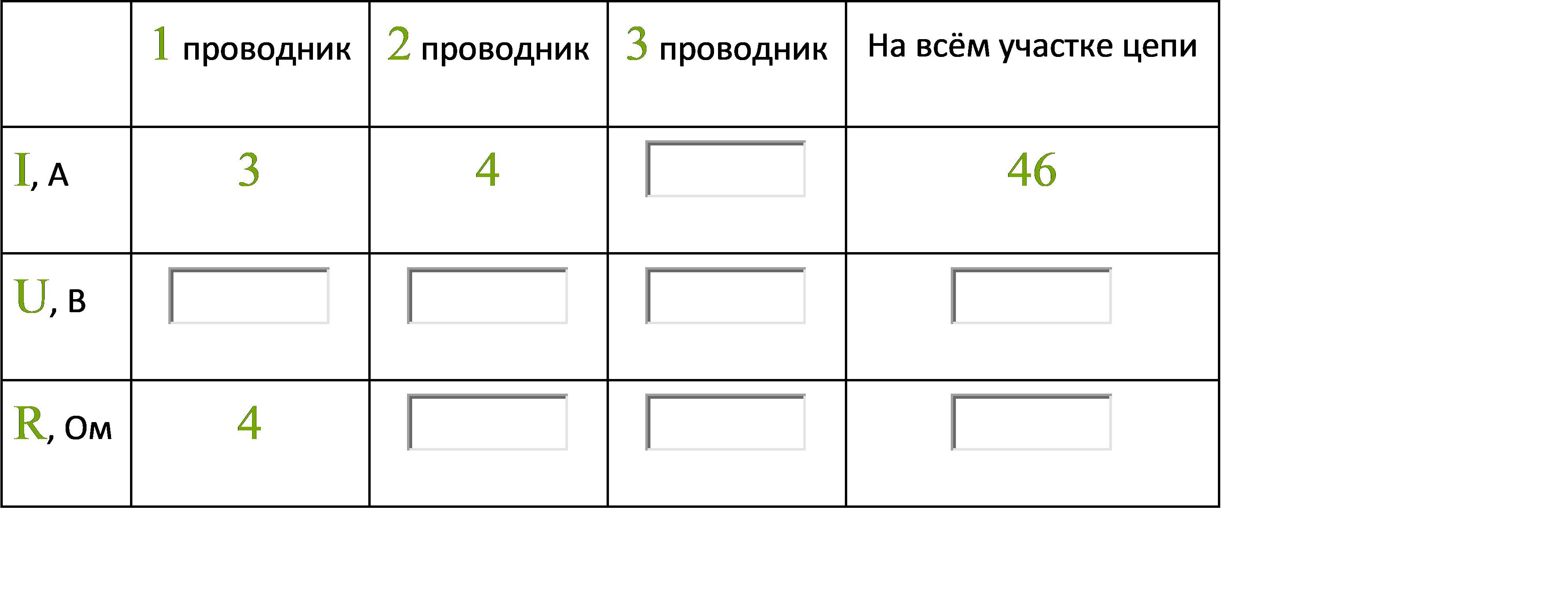 Соедини вопросы с ответами и заполни таблицу