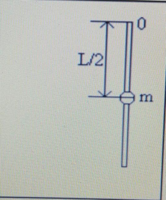 Стержень горизонтальная ось. Физический маятник представляет собой тонкий однородный. Физический маятник представляет собой тонкий однородный стержень. Маятник стержень. Физический маятник представляет собой однородный тонкий диск.