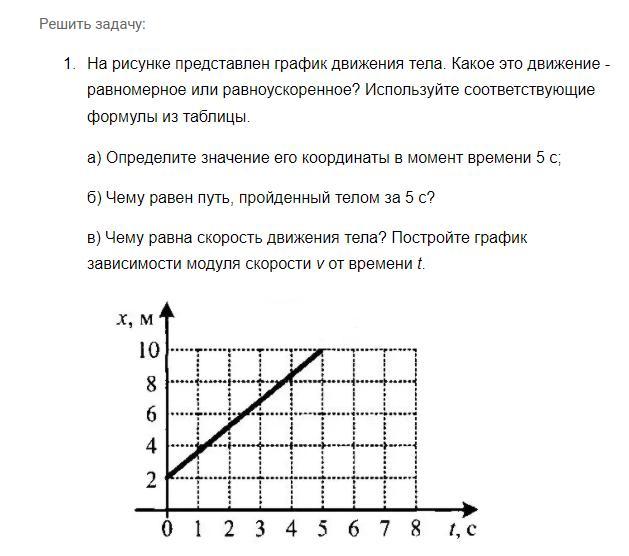 График зависимости скорости v движения некоторого тела от времени t представлен на рисунке 1 рис