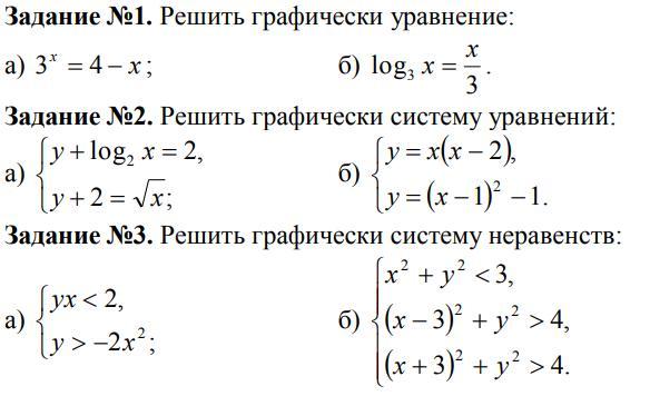 Изображение на координатной плоскости множества решений уравнений с двумя переменными и их систем