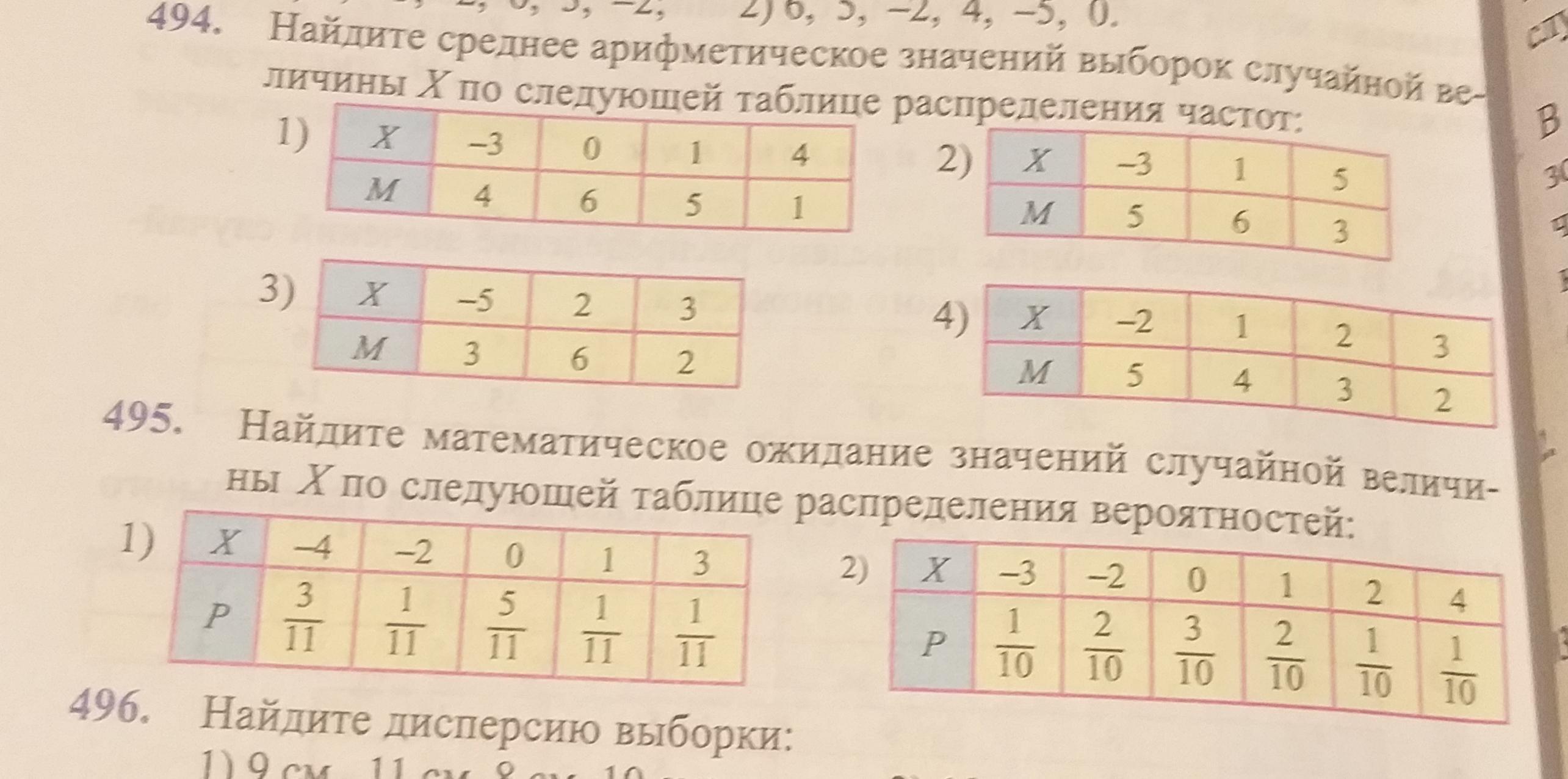 Найти среднее арифметическое 2 6. Выборка значений случайной величины x.. Как найти среднее арифметическое выборки. Среднее арифметическое по таблице распределения случайной величины. Среднее арифметическое выборки {0; 1; 2; 1}:.