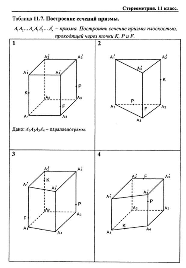 Сечения многогранников построение сечений на готовых чертежах