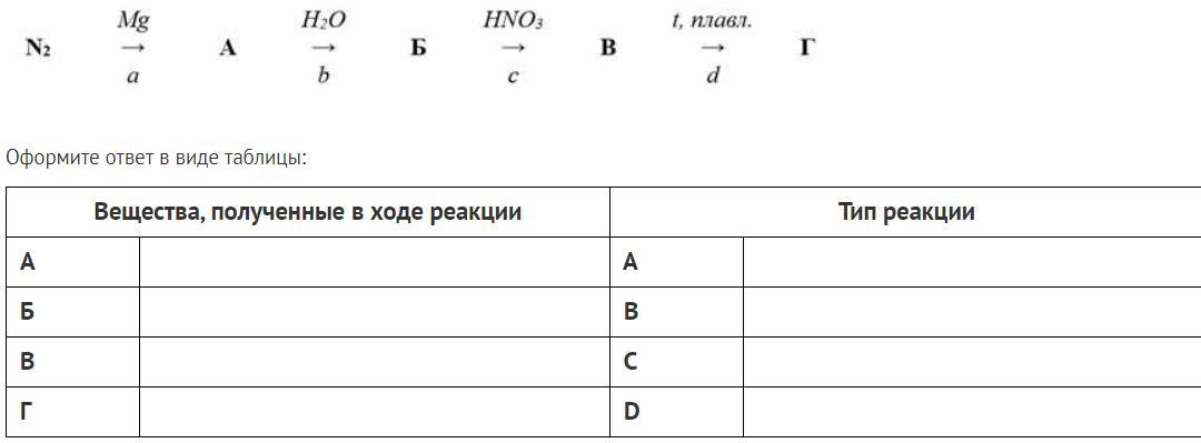 Валентность азота nh3 равна. Валентность азота в соединениях: n₂o,. Nh4no3 валентность азота. Hno3 расшифровка. Nh4no3 степень окисления азота.