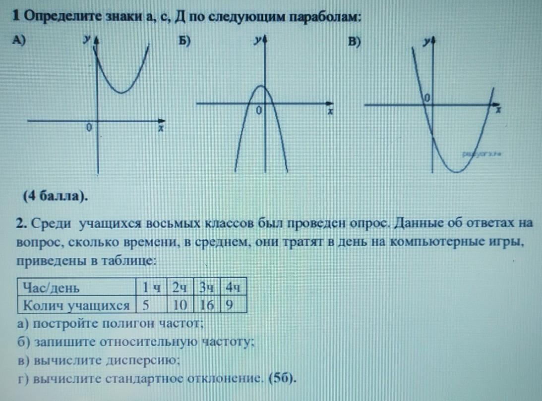 Вариант 1 определите. Парабола контрольная. Как определить а по графику параболы. Как найти функцию параболы по графику. D1 Алгебра.