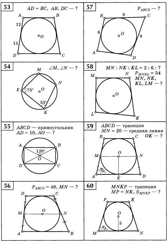 Вписанные и описанные четырехугольники задачи на готовых чертежах
