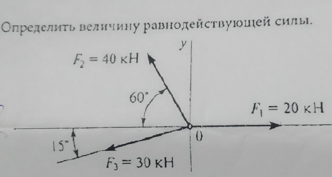 Найдите величину равнодействующей. F1 20кн f2 40кн. Определить величину равнодействующей силы. Определи величину равнодействующей силы. Определим величину равнодействующей силы.