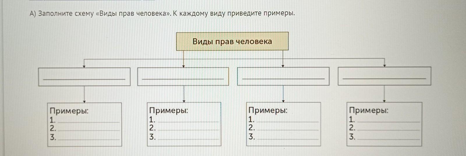 Заполнить схему объекты таблицы