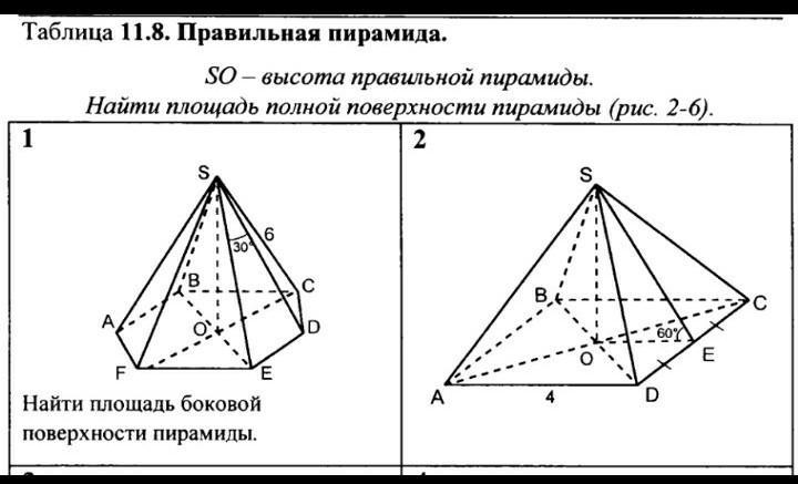 Задачи на нахождение поверхности пирамиды